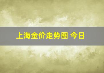 上海金价走势图 今日